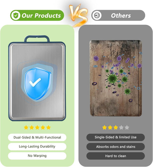 Yarrggu 15.7 10.6 Inches Titanium Cutting Board for Kitchen, Titanium & PP Double Sided Cutting Board with Deep Juice
