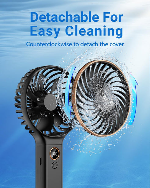 SWEETFULL Handheld Fan, Portable Fan, 5000mAh Rechargeable Battery, 6 Speed Wind, Mini Travel Fan with Backup Power