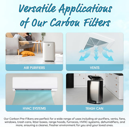 Breathe Naturally Universal Cut to Fit Carbon Activated Air Filter - Replacement Charcoal Filters Made in USA