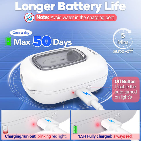 TYPLFH Toothbrush Sanitizer and Holder, Wall Mounted Toothbrush Covers Holders for Bathrooms, Rechargeable Toothbrush