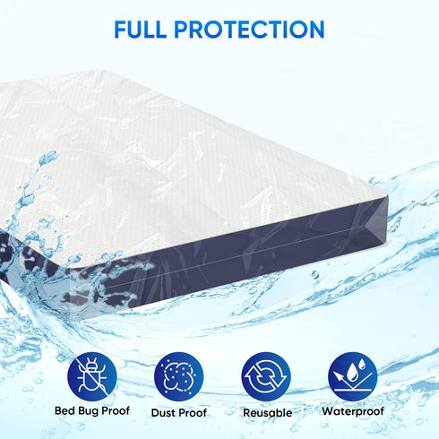 TICONN 2PK Plastic Mattress Bag for Moving, Heavy-duty Waterproof Mattress Protector Cover