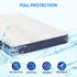 TICONN 2PK Plastic Mattress Bag for Moving, Heavy-duty Waterproof Mattress Protector Cover