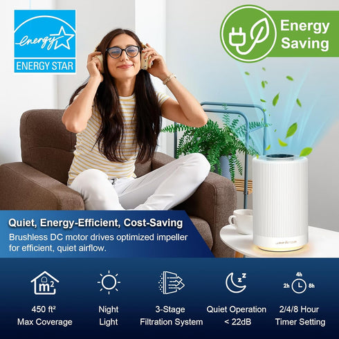 Jafanda Air Purifiers for Home Bedroom, H13 True HEPA Coverage 450 sqft, 23 dB Air Cleaner
