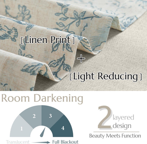 jinchan Linen Floral Valance, Double Layer Kitchen Window Curtain with Blue Flower on Beige (16 Inch)
