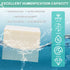 Cenipar 1043 Humidifier Wick Filter Replacement Compatible with 1043 Aircare Essick Be-mis Filter Model EP9500