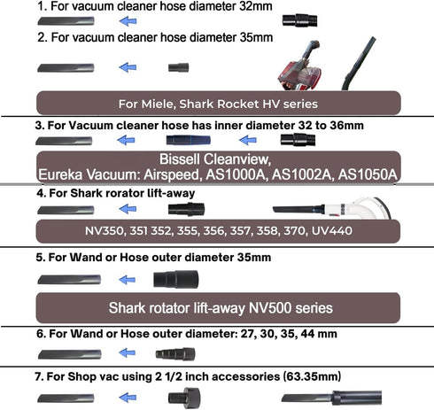 Universal Vacuum Attachments & Brushes Kit, Hardwood Floor Vacuum Brush Head & Shop-vacs Accessories, Flexible Crevice