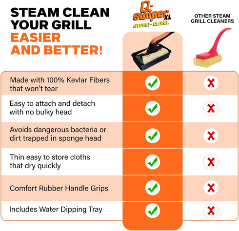 Set 1 2 1 Proud Grill Q-Swiper XL Steam-Clean BBQ Grill Cleaner - Bristle & Wire-Free Brush with Scraper, Kevlar Steam