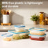 Snapware Total Solution 5-Pack Plastic Food Storage Containers Set, Leakproof & Airtight Locking Lids