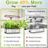 (12-Pod) Gourmet Herbs Seed Pod Kit for AeroGarden, iDoo, Ahopegarden, MUFGA with Basil, Parsley, Thyme, Mint