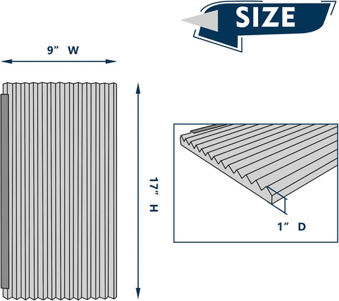 Window Air Conditioner Side Panels, 2 Pack for Windows, Summer Heat and Draft Insulation, Window Seal Accessories