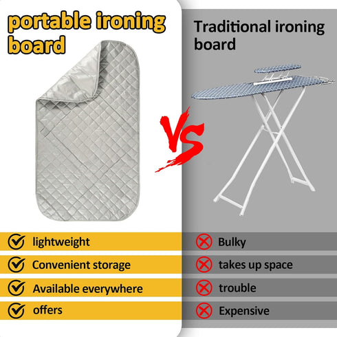 Sukh 1Pcs Magnetic Ironing Mat Blanket - Foldable Portable Heat Resistant Mat for Ironing Clothes, Travel Use