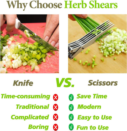 2025 Upgraded Herb Scissors, Effortless Shears Cutter Tool with Sharp Stainless Steel Blades, Green