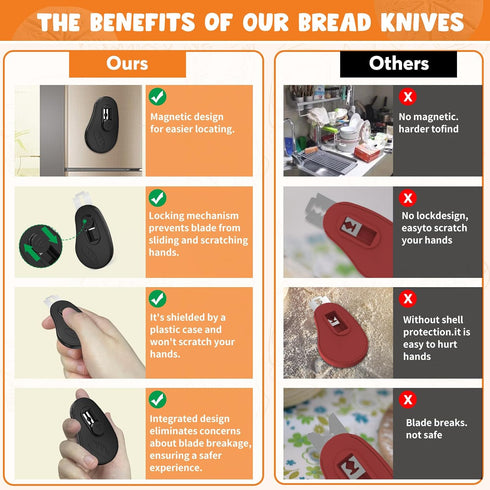 Extractable & Magnetic Bread Lame Dough Scoring Tool, Professional Sourdough Scoring Tool with 5 Razor Blades, Black