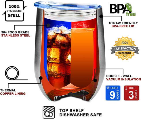 Stainless Steel Double Wall Insulated Wine Glasses with Lid for Coffee, Drinks, Champagne, Cocktails