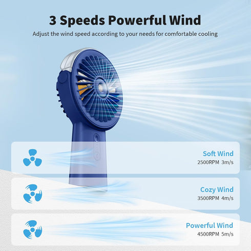 Otlonpe Misting Fan, Portable Fan with Mist, 4000mAh Rechargeable Handheld Fan, Water Spray Mister for Outdoors