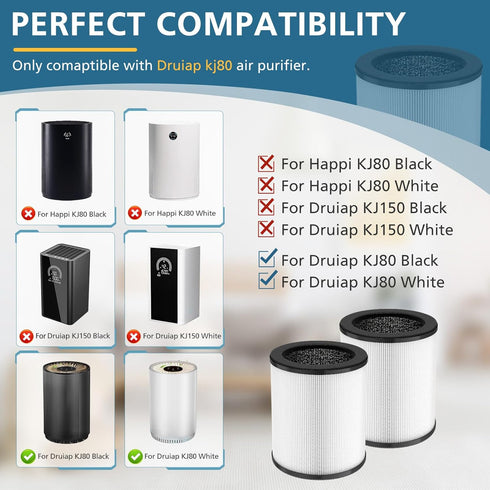 KJ80 Replacement Filter, 3-in-1 KJ80 H13 HEPA Filter High Efficiency Air Purifier Filter Replacement for Druiap KJ80 (NOT for Druiap KJ150 & NOT for Happi KJ80), Compared to part# AF3080, 2 Pack