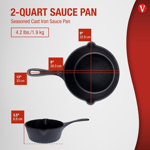 Victoria Cast Iron Saucepan, 2QT Melting Pot, Made in Colombia