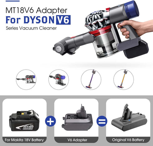 for Dyson V6 Battery Adapter - Makita 18V Battery to V6 Absolute/Motohead/Animal Vacuum Converter