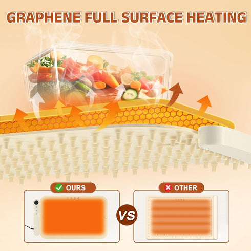 6 Setting 6 Upgrade Food Warming Mat - Electric Warming Tray with Temperature and Hours Timer,Full Surface Graphene