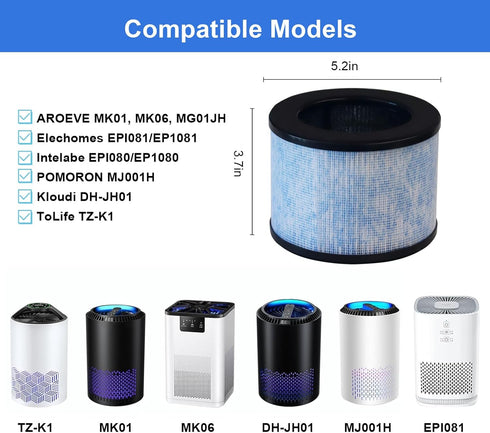 3 Pack MK06 MK01 Filter Replacement Compatible for AROEVE MK01 MK06 MG01JH, and for ToLife TZ-K1, H13 Ture HEPA filter