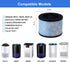 3 Pack MK06 MK01 Filter Replacement Compatible for AROEVE MK01 MK06 MG01JH, and for ToLife TZ-K1, H13 Ture HEPA filter