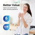 Overbest DA29-00003G Water Filter Replacement for Samsung DA29-00003G, DA29-00003B, DA29-00003A, Aqua-Pure Plus