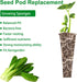 (100pcs) Grow Sponges, Starter Pods Compatible with Aero Garden,Refill Pods for Hydroponic Growing System