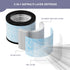 DH-JH01 True HEPA Replacement Filter Compatible with AROEVE MK01 MK06 MG01JH, TZ-K1 and Kloudi DH-JH01 Air Cleaner Purifier, Pack of 2