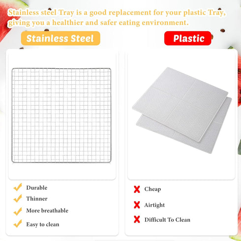 13 x 12 Inches Dehydrator Trays Compatible with CP267-FD Only Stainless Steel Dehydrator Drying Mesh Screens Stainless Steel Tray for Dehydrator Drying Fruit Food(2 Pcs) by Baderke