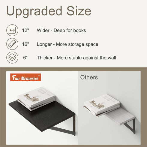 12 Inch Set 2, 16" 12" 12 Fun Memories Deep Floating Shelves for Wall, Deep Black Floating Shelves of W x D Wall Shelf