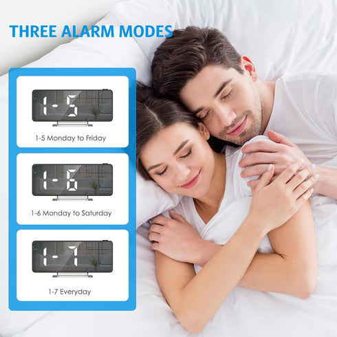 AMIR Projection Alarm Clock for Bedroom, 7.9 in Display LED Alarm Clock with 180 Rotatable Projector, Snooze