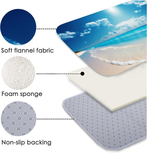 35.5x21.5 inch LYFANS Blue Sky Blue Ocean Thick Anti Fatigue Carpet, Extended Bathroom Bath Mat, Kitchen Non Slip Mat