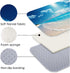 35.5x21.5 inch LYFANS Blue Sky Blue Ocean Thick Anti Fatigue Carpet, Extended Bathroom Bath Mat, Kitchen Non Slip Mat