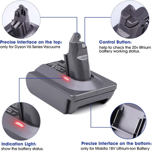 for Dyson V6 Battery Adapter - Makita 18V Battery to V6 Absolute/Motohead/Animal Vacuum Converter