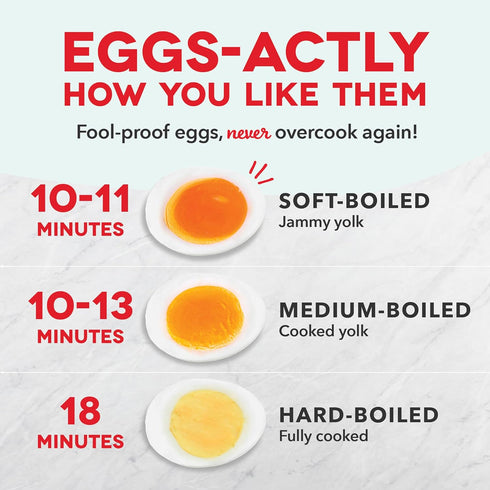 12 Dash Deluxe Egg Cooker - Boiler, Poacher & Steamer - Includes Measuring & Recipe Guide - Dishwasher Safe - BPA Free