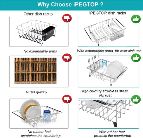 iPEGTOP Expandable Dish Drying Rack, Rustproof Stainless Steel Dish Drainer Basket Shelf, Multifunctional Organizer