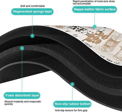 Coffee Bar Mat 19inx12in, Absorbent Anti-Slip Coffee Mat for Countertops, Fits Under Coffee Machine, Kitchen Dish