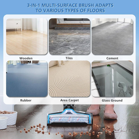 Brush Filter Replacement for Bissell CrossWave Floor Cleaner 3888A 2306A 1785 Series, 2 Multi Surface Brush + 2 Filter