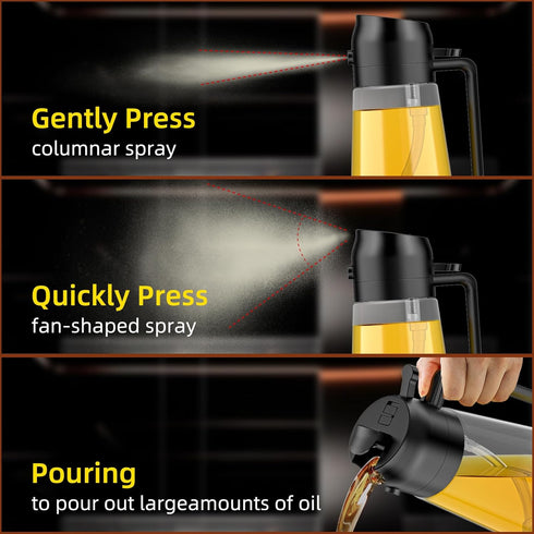 Cooking,2 1 Kitchen,16oz/470ml Oil Sprayer for in Olive Oil Dispenser Bottle for Spray & Pour Oil Dispenser