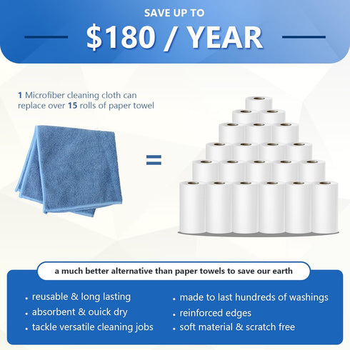5 (10-Pack,12"X12") FGSAEOR Microfiber Cleaning Cloth, All Purpose Cleaning Rag - Ultra Absorbent Microfiber Towel