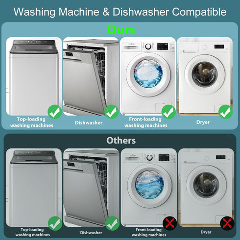 Hat Washer for Washing Machine, Cleaner for Baseball Caps with Frame Cage and Mesh (1 Pack White with Mesh)