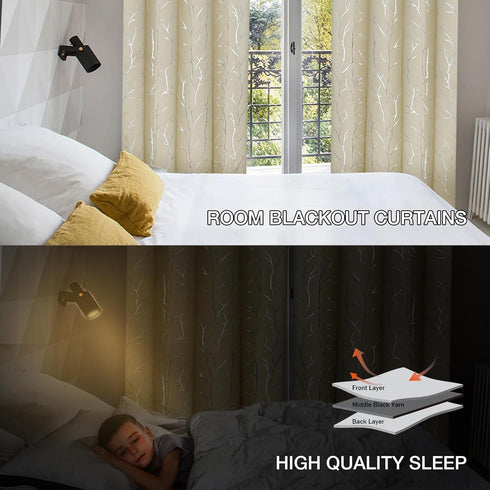 BUHUA Grommet Top Window Drapes for Living Room Bedroom, Energy Saving Room Darkening Curtains, 42W x 72L, 2 Panels,