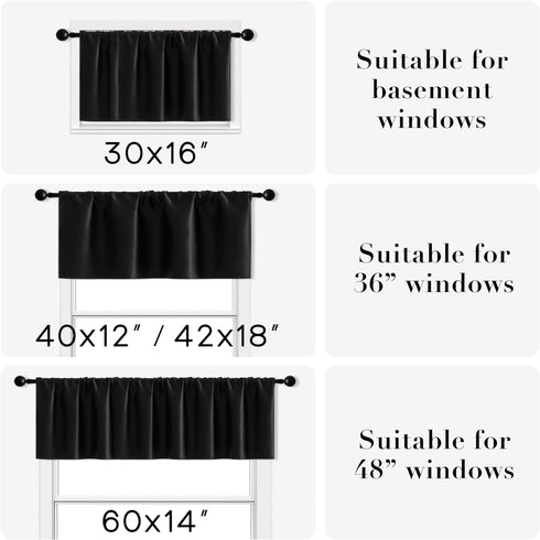 XTMYI Waterproof Blackout Fabric 14 Inch Valances for Windows 2 Pack, Light Grey