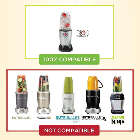 Replacement Cross Blade + 16oz Cup Set for Magic Bullet - Compatible with 250 W Magic Bullet MB1001 Blender