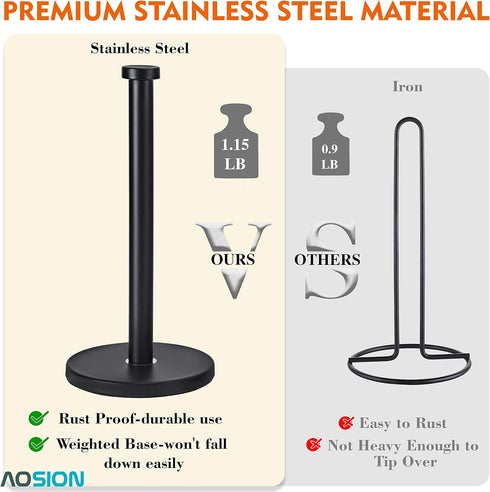 AOSION 2 Pack Paper Towel Holder - Stainless Steel Countertop Paper Towel Stand for Kitchen, Bedroom, Bathroom (Black)