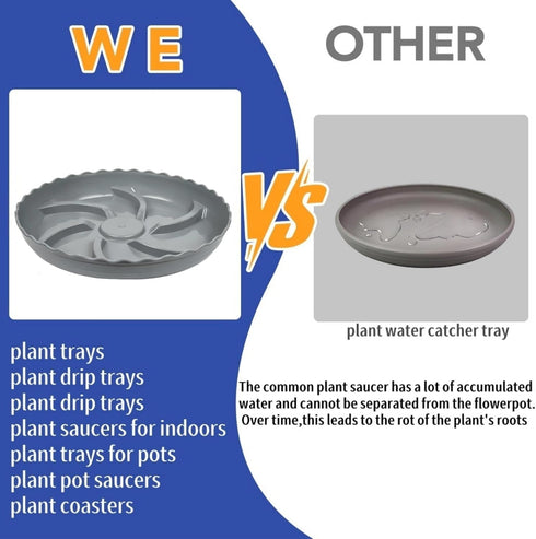 outdoors6 8 10 12 14inch,plastic 12inch 3Pack Prettyia Plant saucer Plant pot tray And Plant drip tray Plant pot