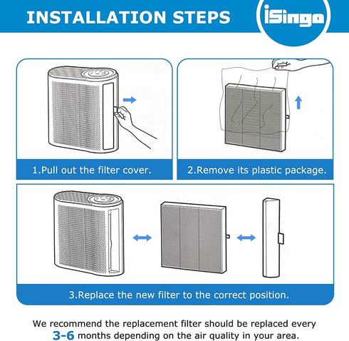 iSingo 3 Pack Air Filter Replacement for MK-04 MG-04JH Air Purifier, 4-Layers H13 True HEPA Filter