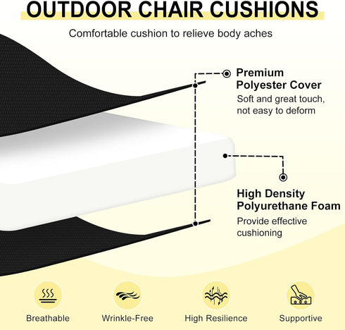 Set 2 18.5" 16" 3", downluxe Outdoor Chair Cushions of for Patio Furniture, Water-Resistant Square Corner Patio Chair