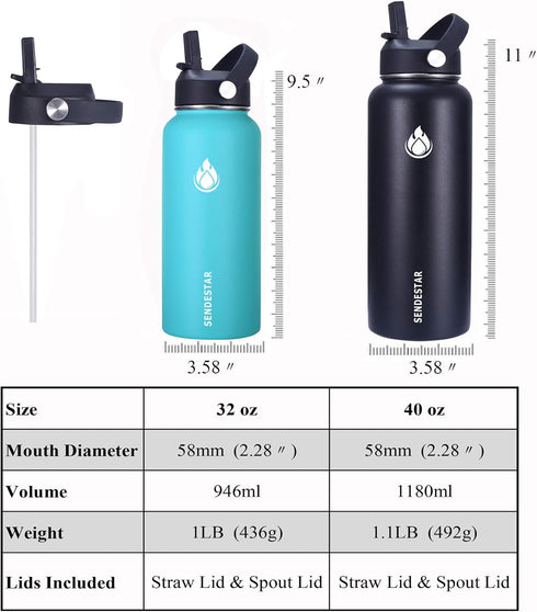 SENDESTAR 40oz Water Bottle, Double Wall Vacuum Insulated, Leak Proof Stainless Steel with Flex Straw Lid & Spout Lid