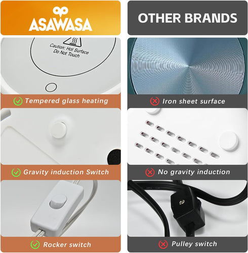 ASAWASA Smart Candle Warmer for Large Jar, Coffee Mug Warmers, with Gravity Switch Auto Shut-On/Off, Safely and evenly